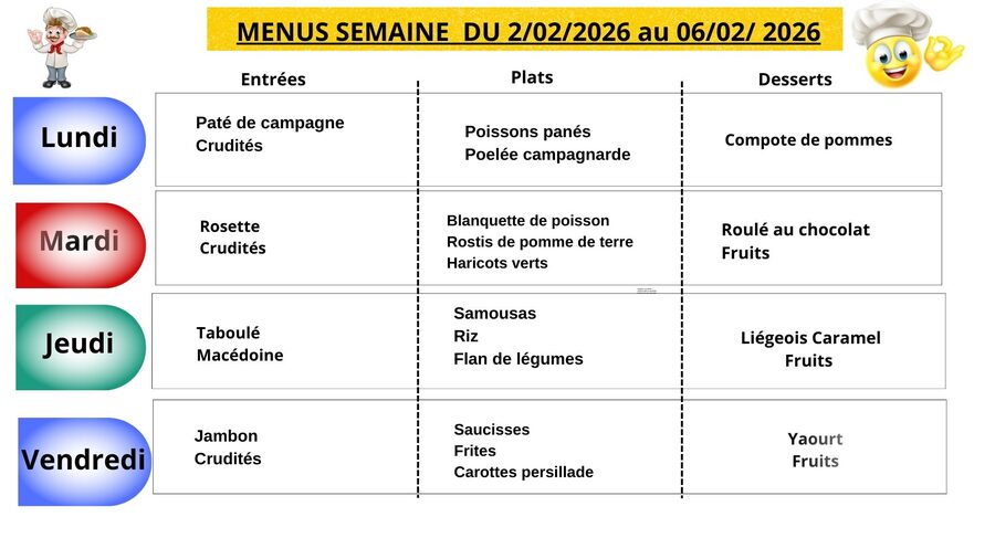 Menus du 02 au 06 février 2026.jpg